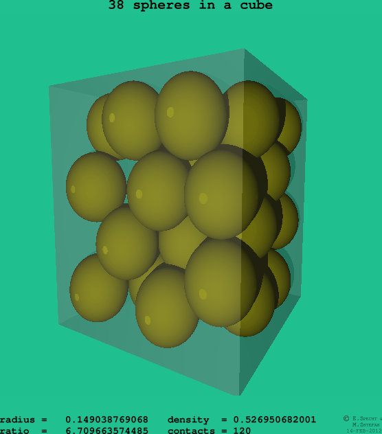 38 spheres in a cube