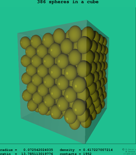 386 spheres in a cube