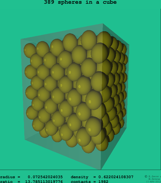 389 spheres in a cube
