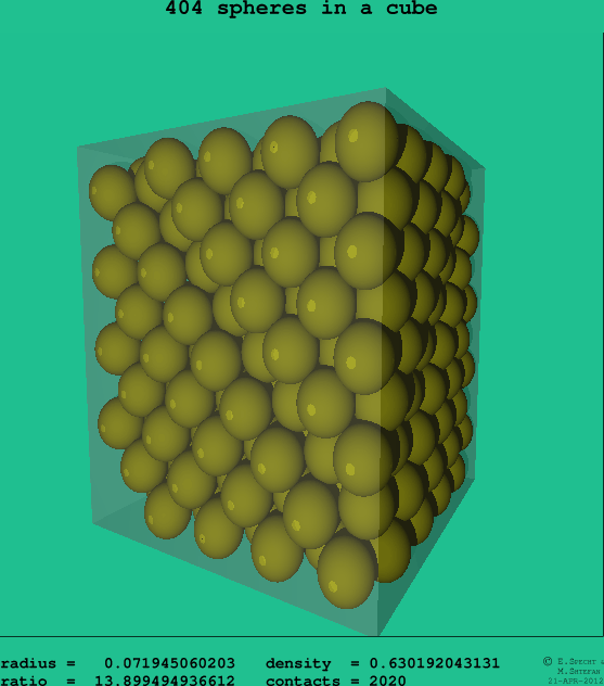 404 spheres in a cube