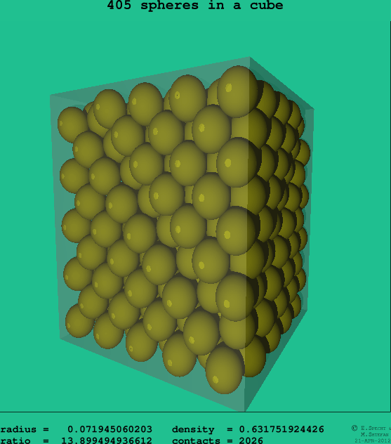 405 spheres in a cube