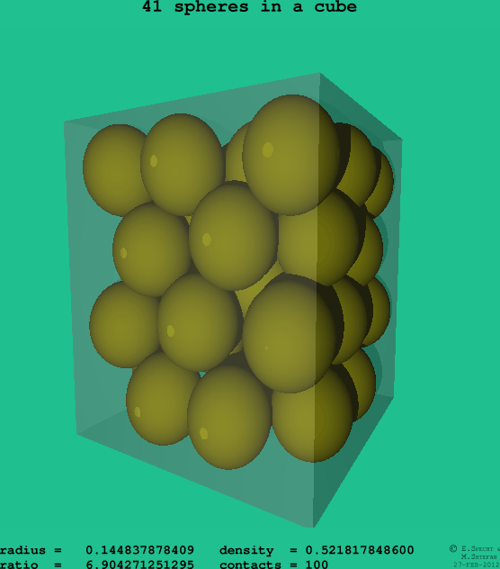 41 spheres in a cube