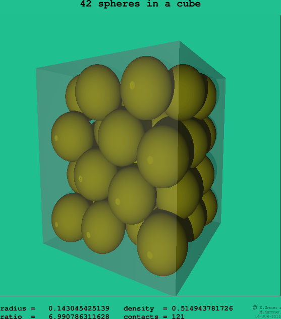 42 spheres in a cube