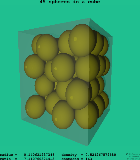 45 spheres in a cube