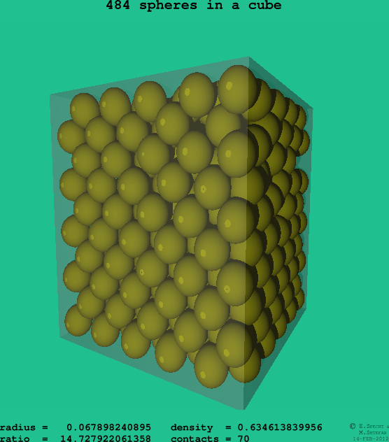 484 spheres in a cube