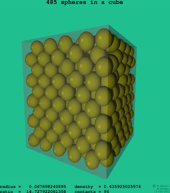 485 spheres in a cube