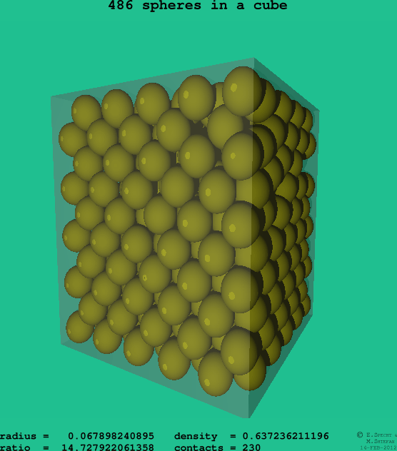 486 spheres in a cube