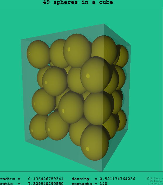 49 spheres in a cube