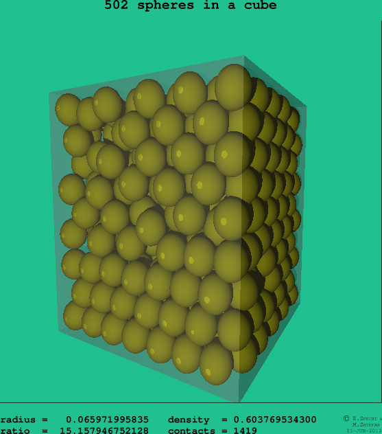 502 spheres in a cube