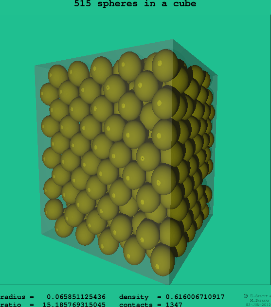 515 spheres in a cube