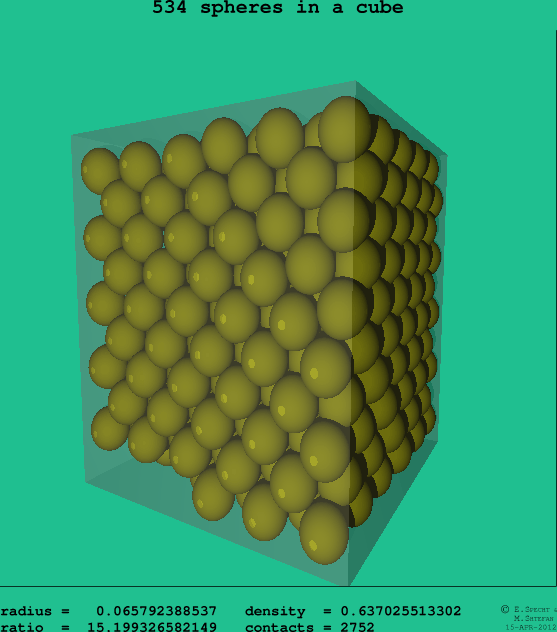 534 spheres in a cube