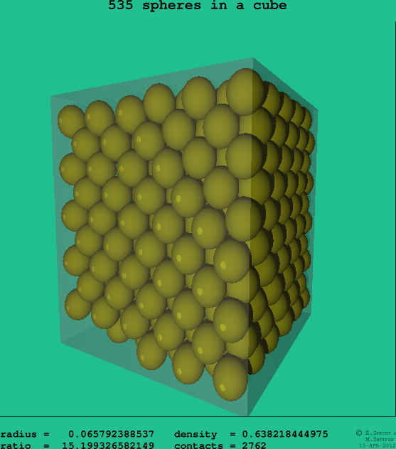 535 spheres in a cube