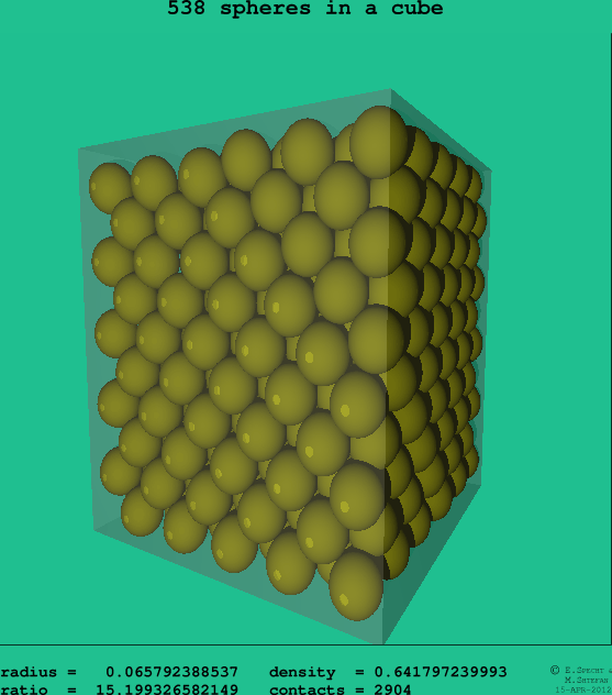 538 spheres in a cube