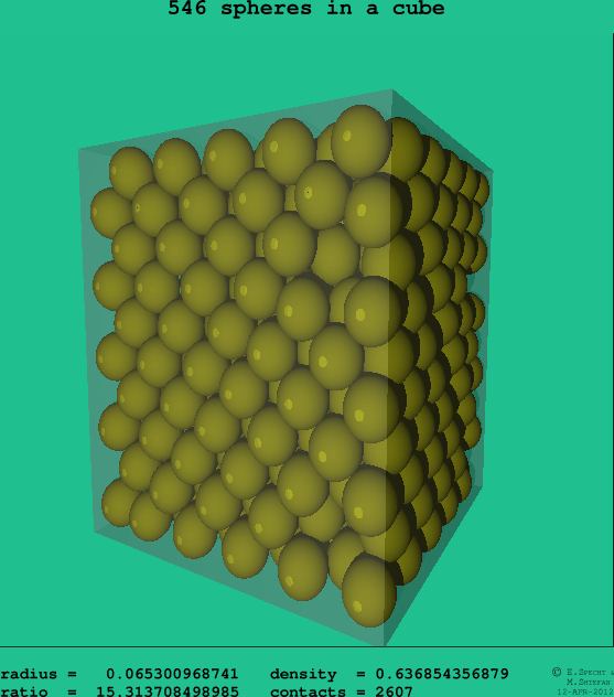 546 spheres in a cube