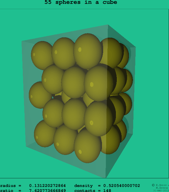 55 spheres in a cube