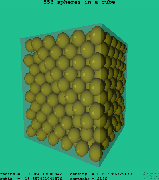 556 spheres in a cube