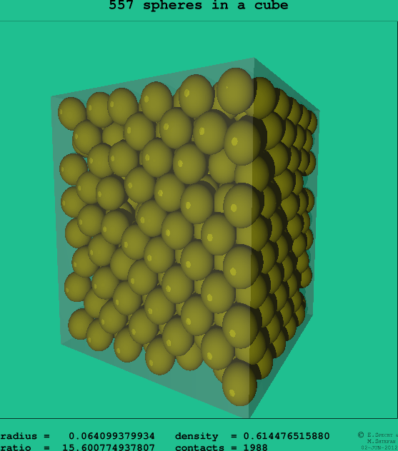 557 spheres in a cube