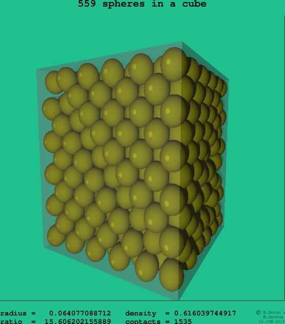 559 spheres in a cube