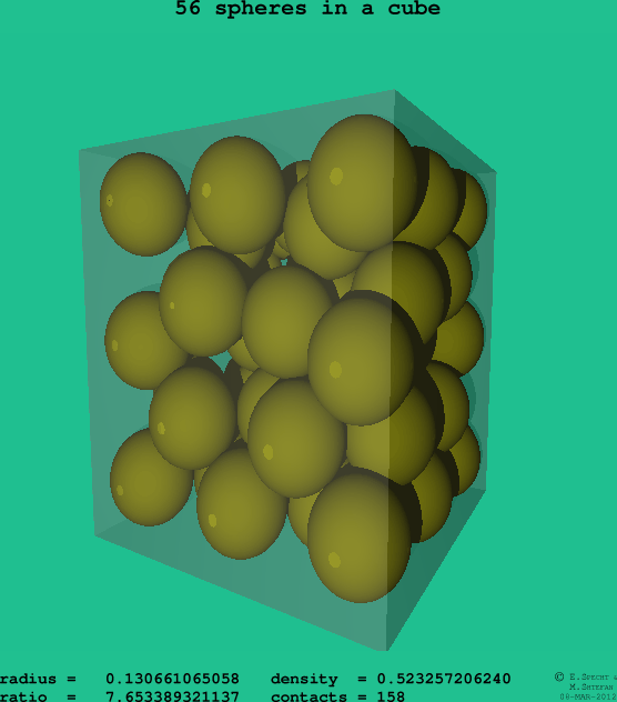 56 spheres in a cube