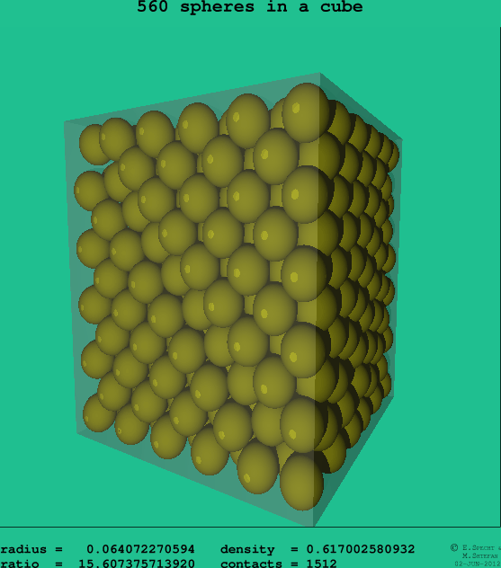 560 spheres in a cube