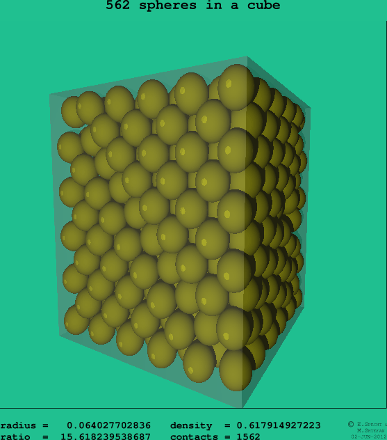 562 spheres in a cube