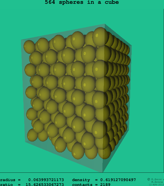 564 spheres in a cube