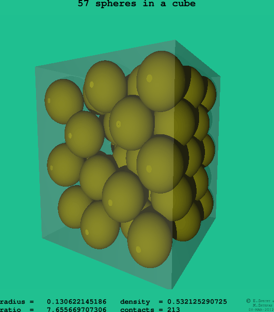 57 spheres in a cube