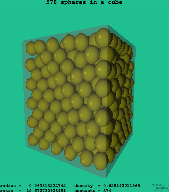 578 spheres in a cube