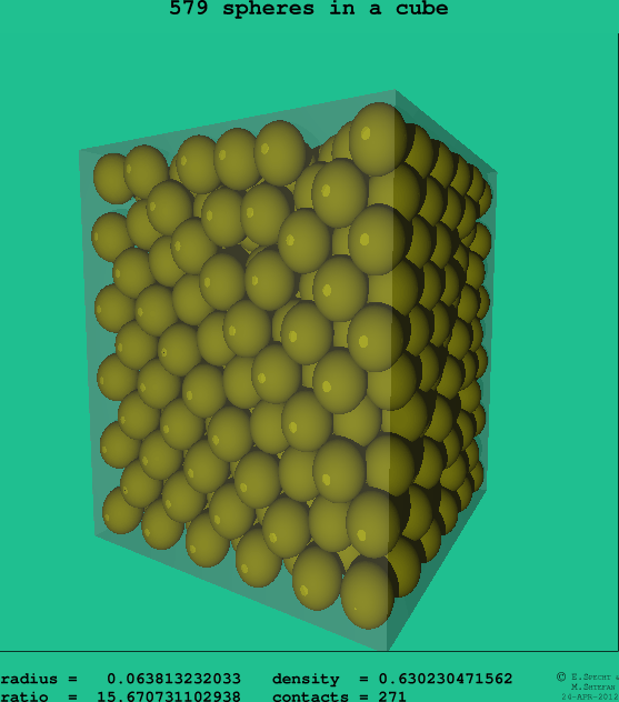 579 spheres in a cube