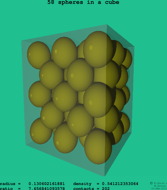 58 spheres in a cube