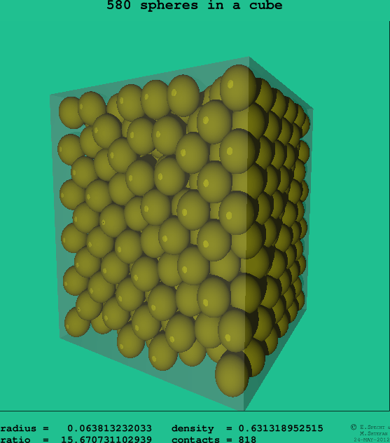 580 spheres in a cube