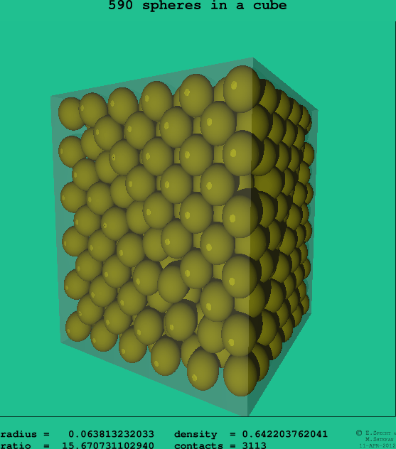 590 spheres in a cube
