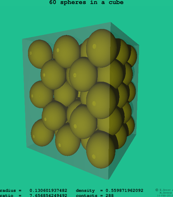 60 spheres in a cube