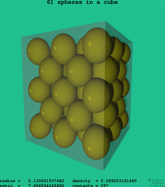61 spheres in a cube