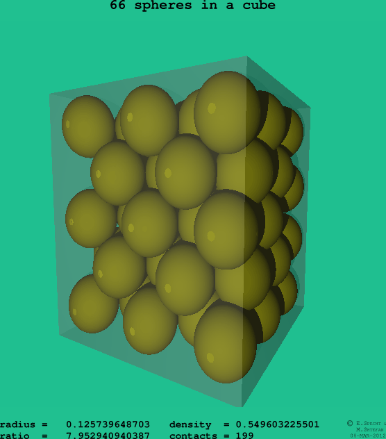 66 spheres in a cube