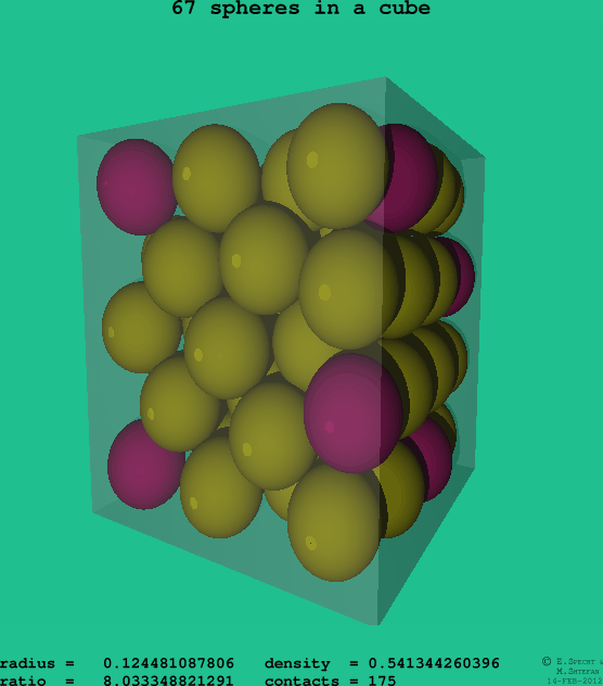 67 spheres in a cube