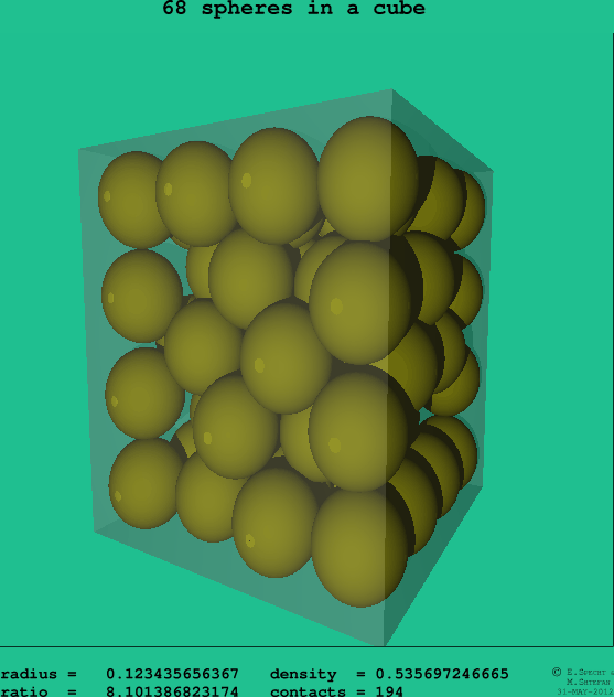 68 spheres in a cube