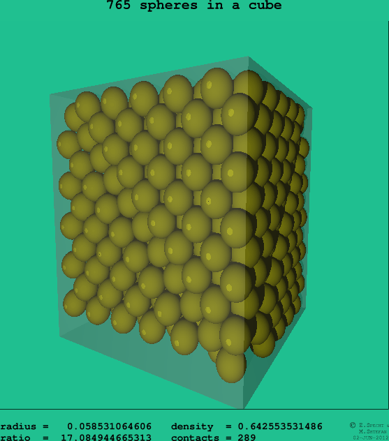 765 spheres in a cube