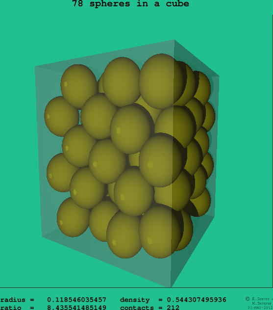 78 spheres in a cube