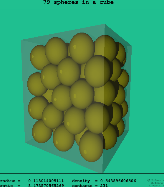 79 spheres in a cube