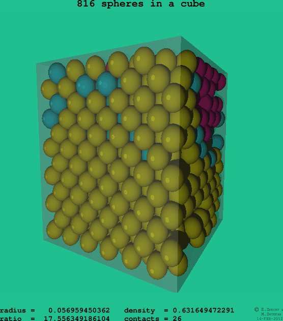 816 spheres in a cube