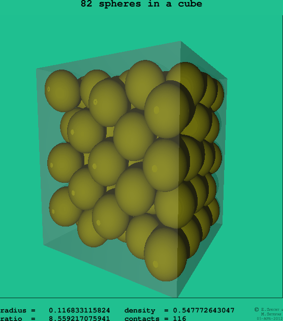 82 spheres in a cube