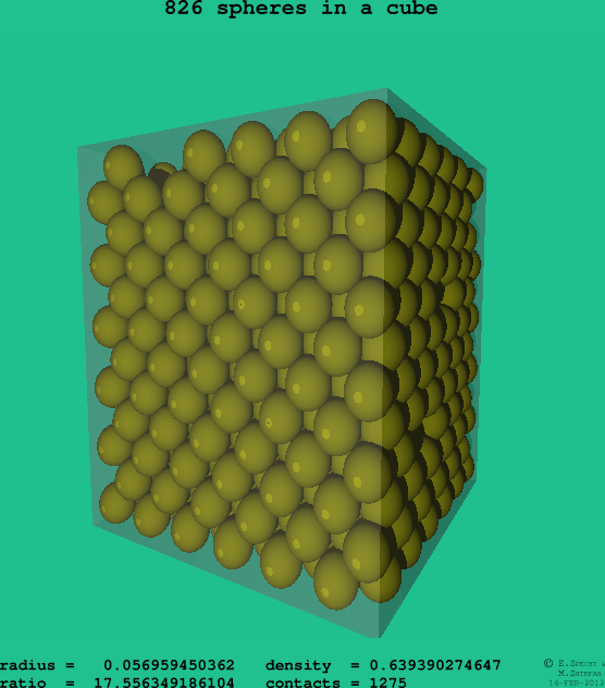 826 spheres in a cube
