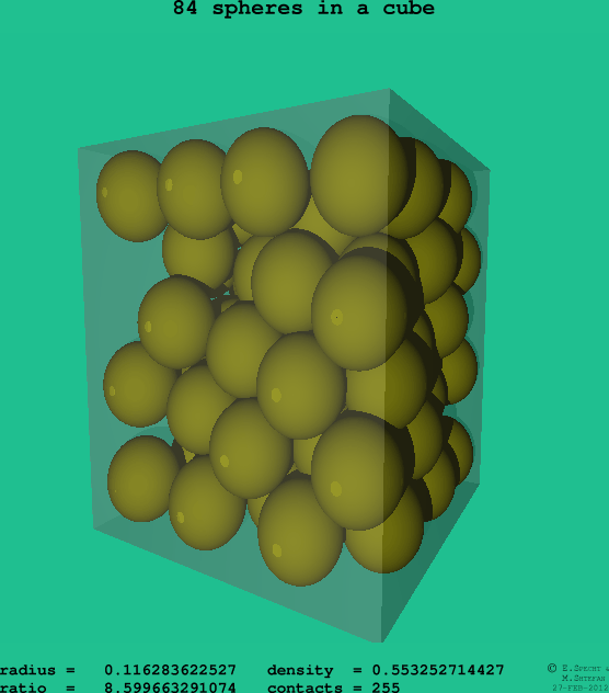 84 spheres in a cube