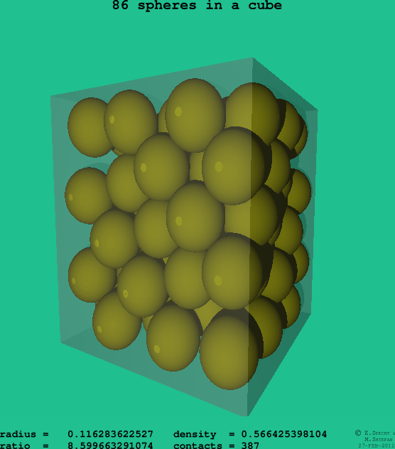 86 spheres in a cube