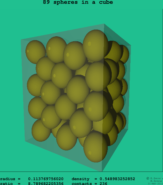89 spheres in a cube