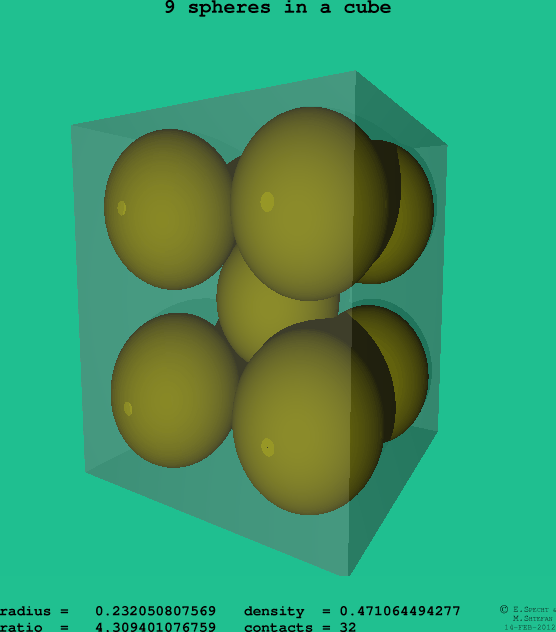 9 spheres in a cube