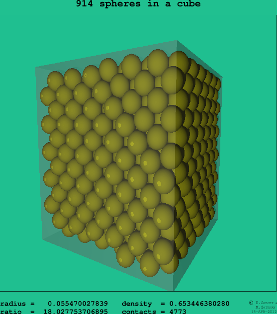 914 spheres in a cube