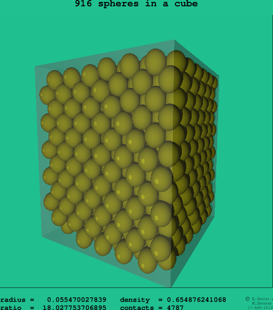 916 spheres in a cube
