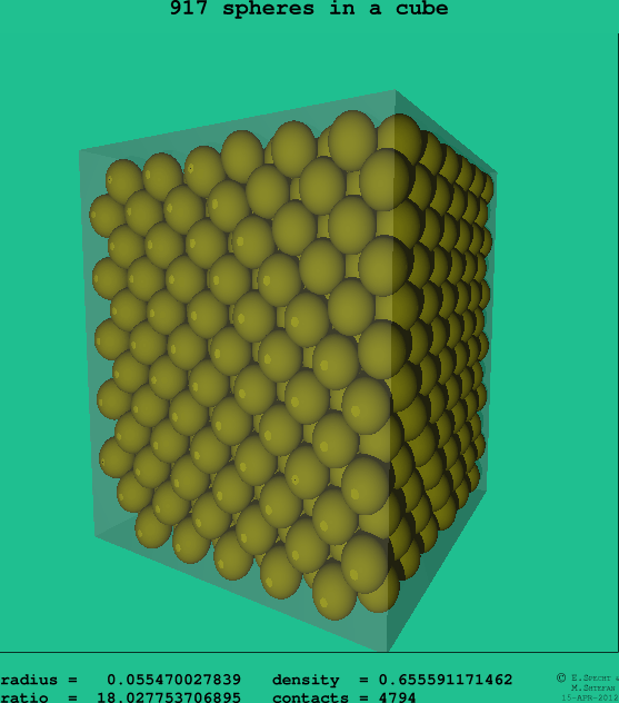 917 spheres in a cube